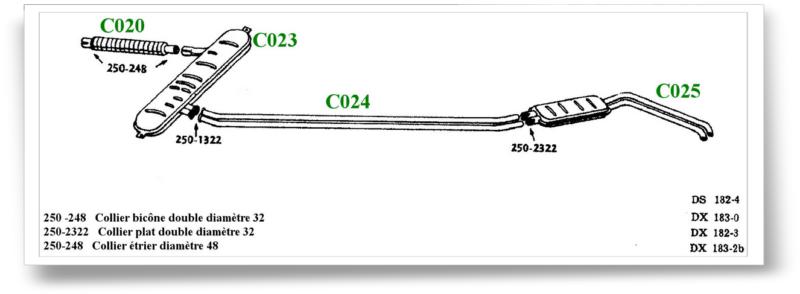 echappement silencieux citroen ID 21 DS 21 ID21 DS21